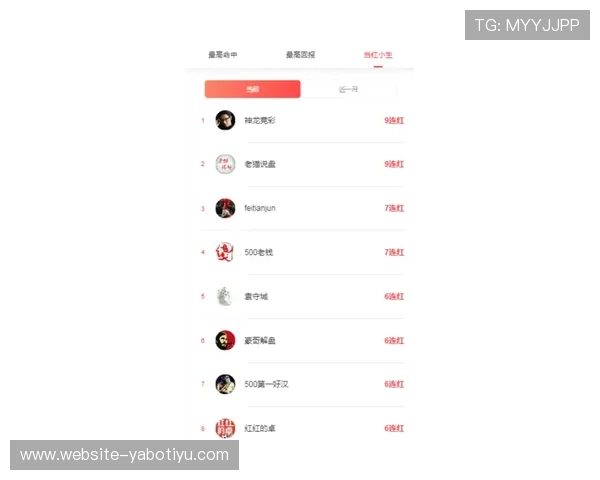 易游体育比分如何结合历史数据提升你的投注胜率与盈利能力