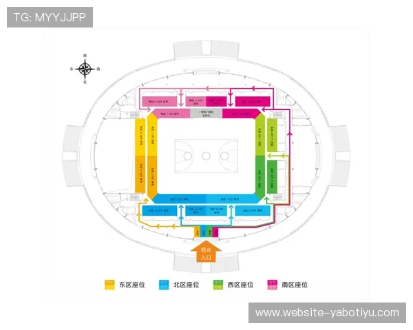 深入了解亚博体育馆的场馆布局、观赛体验与观众服务优化方案